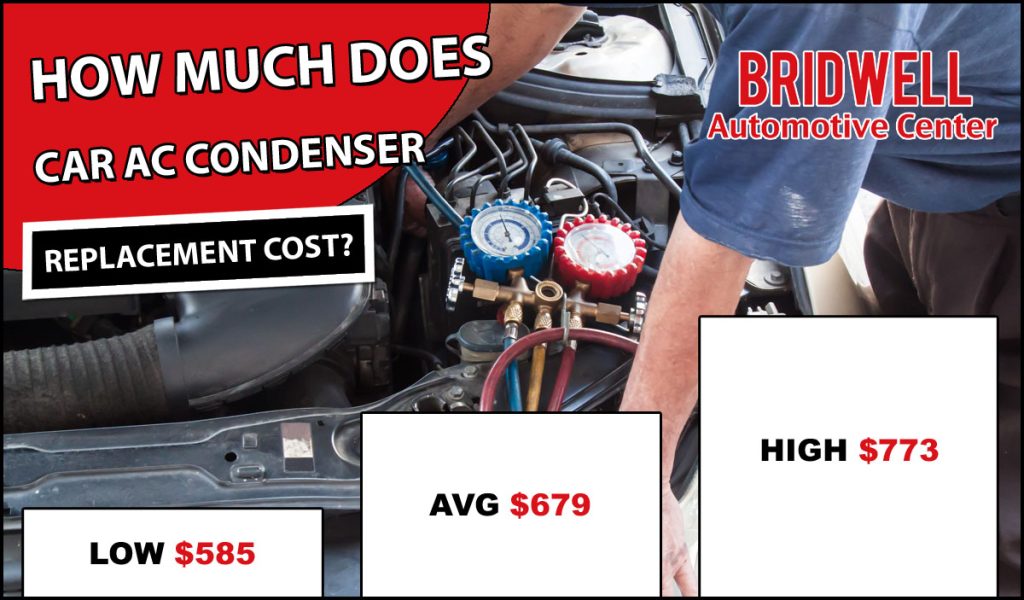 Car AC Compressor Repair Costs 2020 Guide Bridwell Auto